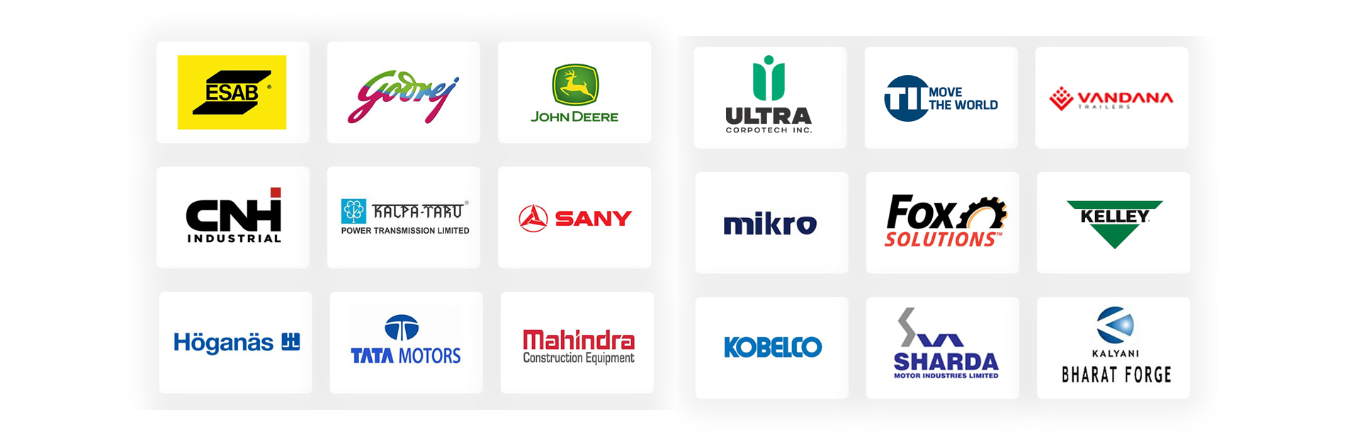 cyclotron customer list 1