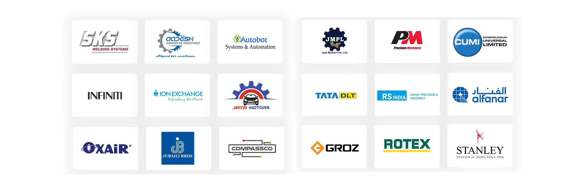 cyclotron customer list 2